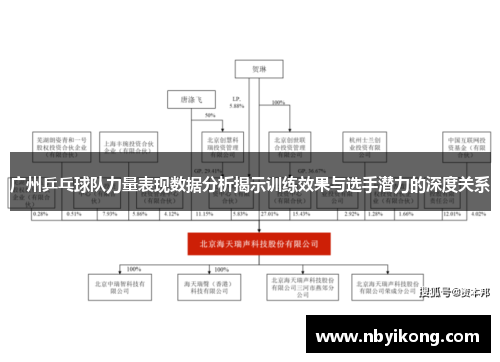 广州乒乓球队力量表现数据分析揭示训练效果与选手潜力的深度关系