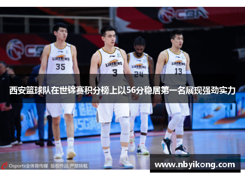 西安篮球队在世锦赛积分榜上以56分稳居第一名展现强劲实力