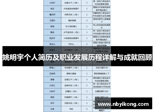 姚明宇个人简历及职业发展历程详解与成就回顾