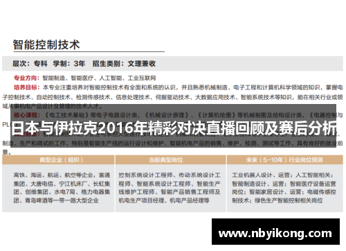 日本与伊拉克2016年精彩对决直播回顾及赛后分析